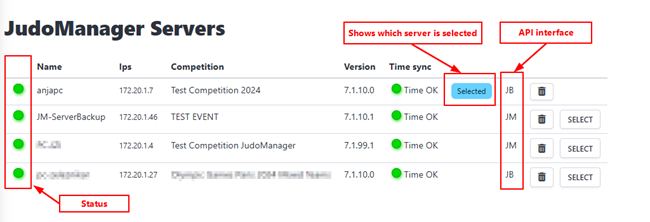 The JudoManager Servers section
